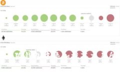 如何在小狐钱包中添加抹茶交易所的账户
