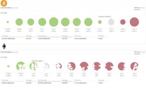 如何在小狐钱包中添加抹茶交易所的账户