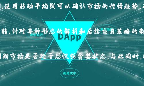   币圈K线图基础知识及其图解详解 / 
 guanjianci K线图,币圈,技术分析,交易策略,市场趋势 /guanjianci 

K线图的基本概念
K线图，是交易市场中最常用的技术分析工具之一，尤其在币圈（加密货币市场）中应用广泛。K线图通过高、低、开、闭等价格信息，生动地描绘了市场在一定时间段内的价格变动情况。它不仅能够展示出市场的趋势，还能反映出投资者的情绪和市场的供需关系。

K线的构成
K线由四个主要部分构成：开盘价、收盘价、最高价和最低价。开盘价是某一周期开始时的价格，收盘价是该周期结束时的价格。最高价和最低价分别是该周期内的最高交易价格和最低交易价格。
K线的形态由实心或空心的矩形和上下的影线组成。如果收盘价高于开盘价，K线为阳线（通常用空心或绿色表示），反之则为阴线（通常用实心或红色表示）。

K线图的时间周期
K线图的时间周期可以是分钟、小时、日、周等，选择合适的时间周期对于分析市场趋势至关重要。短期K线（如5分钟或15分钟）适用于短线交易，而长期K线（如日线或周线）则适合长期投资者分析市场趋势。

K线图的分析方法
为了有效解读K线图，投资者通常会结合不同的分析方法。例如，可以通过观察K线的形态和排列组合，识别出市场的趋势反转、趋势延续或整理盘整等信号。此外，多重时间框架分析也非常重要——即从不同的时间周期来观察同一市场的表现，以捕捉更全面的市场动态。

如何解读K线图
解读K线图需要结合价格模式、技术指标及市场情绪。投资者要关注K线图中形成的图案，比如吞没形态、锤子线、上吊线等，这些都是市场可能反转的重要信号。同时，还应关注交易量，以确认价格变动的强度。

K线图的优势与局限性
K线图的优势在于它将多维的价格信息以直观的形式呈现，帮助交易者快速把握市场动态。此外，K线图也能够帮助交易者制定相应的交易策略，比如设定止损和止盈点位。然而，K线图也存在局限性，例如过于依赖价格形态可能导致错误的市场判断。而且，由于市场噪音的影响，K线图有时会出现假信号。因此，结合其他指标和工具进行综合分析，是更为有效的策略。

可能相关问题一：为什么K线图是币圈交易者的首选工具？
K线图之所以成为币圈交易者的首选工具，主要是因为它能够直观反映市场行情和价格波动。对于加密货币这样波动性极大的市场，K线图展示的瞬时价格动态，有利于交易者把握最佳进出场时机。同时，K线图形态的多样性，使得交易者可以通过许多不同的技术分析策略制定交易决策。因此，无论是新手入门，还是经验丰富的交易者，K线图都是分析市场趋势的重要依据。

可能相关问题二：如何选择最佳的K线图时间周期？
选择最佳的K线图时间周期是一个关键因素，直接影响着交易策略的效果。一般来说，短期投资者适合使用较短的时间周期，如5分钟、15分钟或1小时的K线图，便于快速捕捉短线交易机会；而对于中长期投资者，可以选择日线或周线K线图，从更长的时间维度分析市场趋势。选择时间周期时，应结合自身的交易风格、风险承受能力以及市场的实际情况，并根据不同的市场环境进行相应调整。

可能相关问题三：K线图与其他技术指标的结合使用
虽然K线图可以提供有价值的市场信息，但单独依赖K线图可能会面临一些风险。因此，结合其他技术指标（如移动平均线、MACD、相对强弱指数RSI等）可以提高交易策略的有效性。例如，使用移动平均线可以确认市场的行情趋势，而MACD可以提供买入或卖出的信号。综合这些数据，可以帮助交易者制定更为有效的交易策略，降低潜在风险。高效的交易决策应该是多种分析工具的结合，而非单一指标的简单应用。

可能相关问题四：K线图的常见形态及其解析
K线图中出现的不同形态通常意味着市场情绪的不同，交易者需要对这些形态有基本的了解。例如，锤子线通常出现在市场底部，暗示可能的反转，而吞没形态则表明市场趋势的强烈反转。针对每种形态的解析和后续交易策略的制定，都是交易者需要掌握的技能。与此同时，持续监测这些形态的发生，结合市场的真实信息，可以帮助交易者更有效地进行决策，以应对多变的市场情况。

可能相关问题五：如何提高K线图分析的准确性？
为了提高K线图分析的准确性，交易者应结合多种技术分析工具和市场资讯。首先，要规避数据噪音的影响，学习如何区分有效信号与无效信号。其次，要注意市场情绪，构建心理图谱，判断市场是否处于恐慌或贪婪状态。与此同时，持续学习行业知识、趋势分析技巧和价格形态的解读都有助于提高分析准确性。最后，制定并严格执行个人交易计划，帮助交易者保持理性，不受市场波动的干扰。

通过深入理解和应用K线图，交易者能够更好地把握币圈市场的机会。然而，市场的复杂性和多变性使得没有绝对的成功策略，持续学习和实践是提升交易技能的最佳途径。