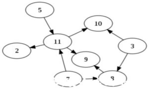 
下载小狐钱包中文版安卓：安全高效的数字货币管理工具