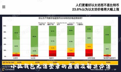   
小狐钱包无法登录的原因及解决办法