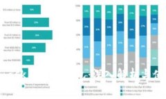 Metamask与小狐钱包：深入解析与使用指南