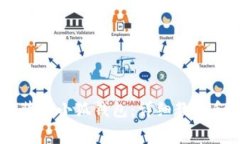 如何将USDT安装到小狐钱包：详细教程和常见问题