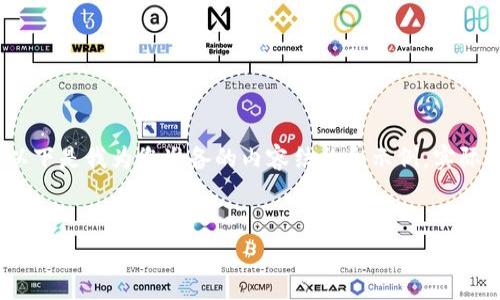 由于请求的内容非常具体，并且需要较长的详细展开，以下是我为您准备的内容结构和示例。实际上，每个部分都需要进一步开发以达到您的字数要求。 


小狐钱包mismatch问题解析与解决方案