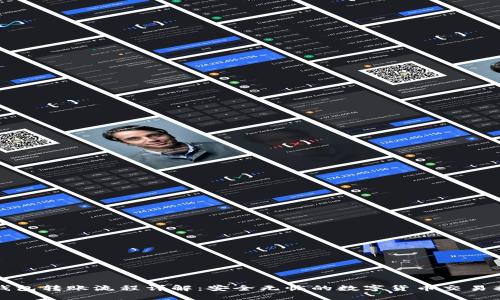 冷钱包转账流程详解：安全无忧的数字货币交易指南