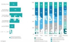 在OKEx平台上是否有冷钱包？OKEx冷钱包详解：安全
