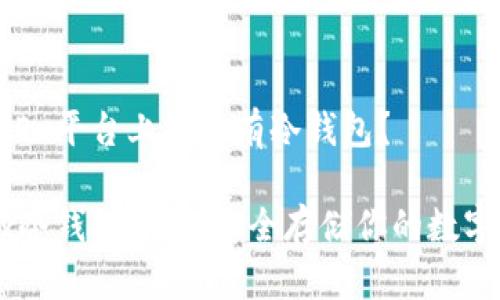 在OKEx平台上是否有冷钱包？

OKEx冷钱包详解：安全存储你的数字资产