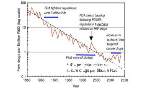 小狐钱包真的赚钱吗？全面解析与经验分享