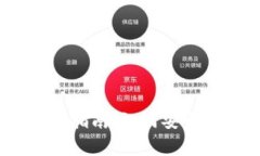MetaMask 客服充值指南：如何安全充值与常见问题