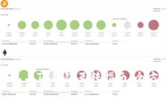 小狐钱包与TP钱包互转指南：全方位解析