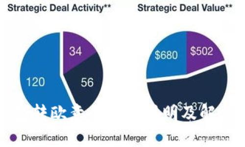 冷钱包转欧意的延迟说明及解决方案
