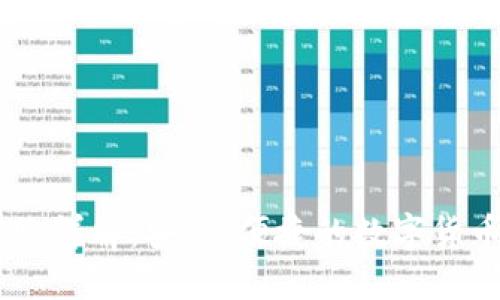 冷钱包USDT转账详解：安全、便捷的数字货币资产管理指南