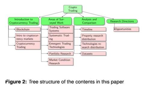 中国市场上最安全的冷钱包推荐与使用指南