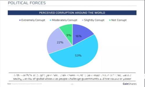 小狐钱包闪付开通指南：轻松享受便捷支付体验
