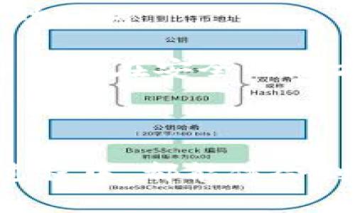 

  小狐钱包使用教程：视频教学全解析 / 

关键词：

 guanjianci 小狐钱包, 使用教程, 视频教学, 加密货币, 钱包管理 /guanjianci 

---

### 小狐钱包使用教程：视频教学全解析

小狐钱包是近年来迅速崛起的一款数字货币钱包，以其便捷的使用体验和安全的资产管理方式赢得了众多用户的喜爱。在这个数字货币迅猛发展的时代，拥有一款合适的钱包显得尤为重要。本篇文章将全面系统地介绍小狐钱包的使用方法，既包括基础的账户注册、资产管理等功能，也涵盖了如何通过视频教学来更直观地了解其操作流程。希望这篇文章可以帮助读者更好地掌握小狐钱包的使用技巧。

#### 一、小狐钱包的基本概述

小狐钱包是一款高效、安全的数字 wallets，支持多种主流的加密货币如比特币、以太坊等。其设计旨在提供用户友好型界面，让即使对于新手用户也能快速上手。同时，小狐钱包还提供了多种安全保护措施，保障用户的资产安全。

#### 二、注册与登录

使用小狐钱包的第一步是注册账户。以下是详细步骤：

1. **下载与安装**：首先在应用商店搜索“小狐钱包”，并下载安装。
   
2. **注册账户**：打开应用后，点击“注册”按钮。系统会要求你填写邮箱地址和设置密码，请确保使用一个有效的邮箱，以便后续的账户验证和找回。

3. **验证邮箱**：系统会发送一封验证邮件到你注册的邮箱，点击邮件中的验证链接完成注册。

4. **登录账户**：注册完成后，返回客户端输入邮箱地址和密码，点击“登录”即可。

#### 三、钱包的基本设置

在完成登录后，你会看到钱包的主界面。这里你可以进行一些基本设置：

1. **安全设置**：用户可以设置指纹识别、面部识别等安全措施，增强账户的保护。

2. **语言与主题**：小狐钱包支持多种语言，并可以根据用户的喜好选择主题色。

3. **备份钱包**：在主界面可以找到备份选项，强烈推荐用户定期备份助记词，以防数据丢失。

#### 四、如何充值与提现

使用小狐钱包时，充值与提现是最常用的功能之一：

1. **充值**：
   - 点击主界面的“资产”，选择你希望充值的加密货币。
   - 点击“充值”按钮，系统将生成一个收款地址。
   - 在其他交易所或钱包中向该地址转账，即可完成充值。

2. **提现**：
   - 在“资产”页面，点击提款所需的币种。
   - 输入提款金额，以及提现地址（确保地址正确）。
   - 确认所有信息无误后，点击确认即可。

#### 五、如何使用视频教学功能

为帮助用户更快上手，小狐钱包提供了视频教学功能。用户可以在以下几种场景中使用：

1. **寻找帮助**：在软件界面中，点击“帮助”按钮，选择“视频教学”即可查看小狐团队制作的详细教程视频。

2. **硬件设置**：视频教学中会有关于如何进行硬件设置的详解，方便复杂的操作。

3. **常见问题解答**：通过视频教学，用户还可以了解到一些常见问题及其解决方法，节省时间。

### 可能相关的问题及详细介绍

#### 问题1：小狐钱包的安全性如何？

小狐钱包采取了一系列的安全措施来保护用户的资产。首先，所有的用户数据均是加密存储，确保即使是黑客攻击也无法轻易获得信息。其次，钱包使用了分层确定性钱包HD Wallet，这意味着生成的钱包地址是根据种子字生成的，每次生成的地址都是唯一的。此外，小狐钱包还支持硬件钱包的联动，用户可以选择将资产存放在硬件钱包中，进一步增强安全性。

此外，用户可以开启双重验证，以增加账户的安全性。这一过程会要求用户在登录账户时输入一个短信验证码，确保只有本人才能访问账户。为了防止恶意软件的入侵，小狐钱包还定期更新版本和安全补丁，保障用户的资产安全。

#### 问题2：如何进行资产管理？

资产管理是小狐钱包的一项重要功能。用户可以在钱包主页查看所有持有的资产，包括其当前市值和变动趋势。小狐钱包提供了实时的市场行情更新，帮助用户把握最佳交易时机。用户还可以使用“灯塔”功能，这是一种智能预警系统，用户可针对特定币种设置预警。

在管理资产时，用户还可以轻松通过“兑换”功能进行资产转换。无论是将 Bitcoin 兑换为以太坊，还是将 USDT 兑换成其他币种，操作都非常简单。用户只需选择要兑换的币种及金额，确认信息后点击兑换即可。而且，网关费透明，用户可以直接查看交易成本。

#### 问题3：小狐钱包是否支持多币种？

是的，小狐钱包支持多种主流数字资产的存储与管理。用户可以在钱包中自由管理 Bitcoin、Ethereum、Ripple 等上百种数字货币。这种多币种的支持使得用户可以在一个钱包中完整 관리 各种资产，从而提升了便利性。

此外，小狐钱包还不断更新，并计划增加更多新兴货币的支持，确保用户可以迅速把握市场机会。对于持有多种数字货币的用户，这一功能尤其显得尤为重要。小狐钱包的界面设计也让多币种管理变得清晰明了，用户可以快速了解每种资产的表现。

#### 问题4：小狐钱包的费用结构如何？

使用小狐钱包时，用户可能需要关注到相关的费用结构。一般情况下，用户在进行币种充值时，不会收取任何费用。但在提现时，可能会受到网络手续费的影响。这个费用通常是由区块链网络设计的，并不是小狐钱包收取。

此外，用户在使用兑换功能时，小狐钱包会收取一定比例的交易手续费。这个费用一般是网络行情的一部分，所有费用在操作之前都会提前提醒用户，确保付款透明化。

#### 问题5：如何恢复小狐钱包？

丢失钱包或密码是大多数用户最为担心的问题。幸运的是，小狐钱包提供了有效的恢复机制。用户在注册时会生成一组助记词，这组助记词是用户恢复钱包的唯一钥匙。因此，务必妥善保管这组助记词。

若用户需要恢复钱包，只需重新下载小狐钱包，选择“恢复钱包”选项，并输入正确的助记词，系统将自动恢复用户的账户及资产。此外，小狐钱包还建议用户定期对密码和助记词进行二次备份，并保存在安全的地方，避免因不慎丢失而导致资产损失。

---

通过上述详细的解析，不难发现，小狐钱包作为一款优秀的数字货币管理工具，不仅具备安全性与便利性，同时也为用户提供了丰富多样的功能来满足不同需求。希望每位读者在使用小狐钱包过程中，都能体会到管理数字资产的乐趣与安全。

如果您有任何疑问或需要进一步的指导，欢迎在下方留言，与我们分享您的体验与问题，我们会尽力为您解答。