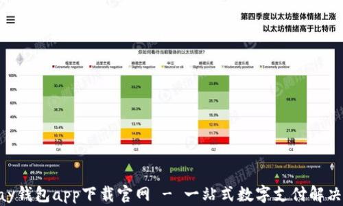 
GoPay钱包app下载官网 - 一站式数字支付解决方案