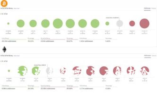 币圈安全有必要放冷钱包吗？深度解析冷钱包的必要性