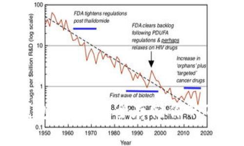TRX冷钱包详解：安全存储你的TRON资产