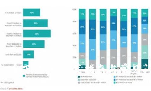 HH5虚拟币下载：一站式指南与常见问题解答