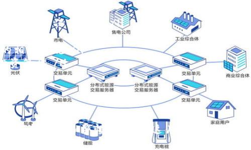    如何在小狐钱包中添加BTC网络合约？ / 

 guanjianci  小狐钱包, BTC网络, 合约添加, 加密货币, 钱包使用 /guanjianci 

 小狐钱包是一款日益受到用户欢迎的加密货币钱包，尤其在支持多种数字资产和提供便利的用户体验方面表现出色。对于很多加密货币用户而言，如何在小狐钱包中添加BTC（比特币）网络合约是一个重要且实用的技能。本文将详细探讨小狐钱包的特点，BTC网络合约的基本知识，同时解答用户在使用过程中可能遇到的相关问题。

 一、小狐钱包的特点 
 小狐钱包是一款针对加密货币用户的移动应用，支持多种主流数字资产，包括比特币、以太坊以及众多ERC20代币。小狐钱包采用了高度安全的技术手段，确保用户资产安全可信。在使用上，小狐钱包提供了友好的用户界面，使得新手和老手用户都能方便地进行加密资产的管理和交易。

 小狐钱包的主要特点包括： 
ul
    li多资产支持：支持比特币、以太坊、USDT等多种数字资产。/li
    li安全性高：采用了多层加密技术，保障用户资产的安全性。/li
    li用户友好：简单易用的界面，适合不同层次的用户。/li
    li实时监控：提供市场价格实时监控，帮助用户做出交易决策。/li
    li支持合约添加：用户可以方便地添加BTC网络合约，参与更多投资机会。/li
/ul

 二、什么是比特币网络合约？ 
 比特币网络合约通常指的是在比特币区块链上实现的智能合约。虽然比特币原生并不支持复杂的智能合约逻辑，但通过一些扩展协议（如RaaS、闪电网络等），用户可以实现一些合约功能。比特币网络合约可以用于创建去中心化金融产品、侧链资产以及其他合约条款。

 在加密货币交易中，合约的应用非常广泛。用户通过合约，可以锁定资产进行某种条件下的交易，或者进行杠杆交易，甚至参与利润分成计划。这种功能使得比特币不仅仅是一种价值存储工具，更是多功能的金融工具。

 三、如何在小狐钱包中添加BTC网络合约？ 
h4 步骤一：下载和安装小狐钱包 /h4
 首先，用户需要确保自己已下载并安装了小狐钱包应用。可以在各大应用商店中搜索“小狐钱包”进行下载安装。安装完成后，打开钱包应用并完成注册或登录。

h4 步骤二：创建或导入钱包 /h4
 登录后，用户可选择创建新的钱包或导入现有钱包。若选择创建钱包，按照提示设置强密码并备份助记词，以确保账户安全。导入钱包时，用户需要输入助记词或者私钥，确保资产能够顺利导入。

h4 步骤三：进入合约管理界面 /h4
 在主界面中，寻找“合约”或“资产管理”选项，点击进入。在合约管理界面，用户可以看到当前已添加的合约列表。

h4 步骤四：添加BTC网络合约 /h4
 在合约管理界面，有一个“添加合约”或“添加资产”的按钮，点击进入。根据提示输入BTC合约的合约地址或扫描相应的QR码。务必确保合约地址的准确性，因为任何错误都可能导致资产的丢失。

h4 步骤五：确认并保存 /h4
 输入完合约信息后，系统会要求用户确认添加的合约信息是否正确。检查无误后，点击“确认”或“保存”按钮。此时，添加合约的操作完成，可以在合约管理界面查看到新添加的BTC网络合约。

 四、使用小狐钱包管理BTC合约的注意事项 
 在使用小狐钱包管理BTC网络合约时，用户应注意以下几点： 
ul
    li确保合约地址准确无误：任何输入错误都可能导致资金损失。/li
    li定期备份钱包：定期备份助记词或私钥，以防意外情况造成资产丢失。/li
    li关注安全性：使用强密码，避免与他人分享自己的私钥信息。/li
    li保持应用更新：及时更新小狐钱包应用，以获得最新的功能与安全保障。/li
    li了解合约风险：参与合约交易前，确保了解相关风险，制定合理的投资策略。/li
/ul

 五、用户可能遇到的相关问题 

 问题一：添加BTC网络合约失败，是什么原因？ 
 添加BTC网络合约失败的原因可能有多种，用户应该逐一排查以找到具体问题所在。以下是一些常见原因： 

ul
    li合约地址错误：用户输入的合约地址不正确，这是最常见的原因。解决方法是仔细检查合约地址，确保每个字符均正确。/li
    li网络问题：网络连接不稳定也会导致合约添加失败。用户可以检查当前网络情况，特别是在使用公共Wi-Fi时，建议切换到更稳定的网络。/li
    li钱包版本问题：旧版本的小狐钱包可能存在一些bug，导致不能成功添加合约。建议用户及时更新钱包至最新版本。/li
    li应用故障：如果出现应用崩溃或错误提示，尝试重启应用或重新登录账户，必要时可以进行应用重新安装。/li
/ul

 解决故障后，再次尝试添加BTC网络合约。如果问题持续，请联系小狐钱包的客服寻求帮助。 

 问题二：如何确认合约的安全性？ 
 在添加和使用BTC网络合约之前，确认合约的安全性至关重要。以下是一些有效的方法和建议： 

ul
    li来源及信誉：选择知名度高、信誉良好的项目进行合约交易，避免参与未知或可疑项目的合约。可通过网上查阅项目相关资料与评价。/li
    li社区反馈：关注社区用户的反馈与评价，通过社交媒体、论坛等渠道获取合约的使用情况。良好的用户反馈通常意味着项目较为可靠。/li
    li技术审计：一些合约项目会请第三方进行技术审计，确保合约代码的安全性。确认合约是否通过技术审计，并阅读相关的审计报告，以了解合约的漏洞与风险。/li
    li合约逻辑评估：对合约的逻辑及其运作原理进行基本评估，如果有能力的用户可以自行分析合约代码，以确保没有恶意设计。/li
    li资金管理：即使确认合约安全，也要保持良好的资金管理原则，如不要将所有资产放置在一个合约中，适度分散投资风险。/li
/ul

 综上所述，用户在添加BTC网络合约时，应多加小心，确保自身资产安全。 

 问题三：合约资产如何进行转账？ 
 在小狐钱包中进行合约资产转账一般是通过其内置的转账功能实现的。转账操作的步骤基本如下： 

h4 步骤一：登录小狐钱包 /h4
 打开小狐钱包，输入密码进行登录。如果你使用的是生物识别功能，可以直接使用指纹或面部识别进行快速登录。

h4 步骤二：选择合约资产 /h4
 登录后，在主界面中选择“资产管理”或“合约”选项，找到你想要转账的BTC网络合约资产。点击进入合约详情页面。

h4 步骤三：点击转账功能 /h4
 在合约详情页面，通常会有一个“转账”或“发送”按钮。点击该按钮后，进入转账界面。

h4 步骤四：输入转账信息 /h4
 在转账界面，用户需要输入接收方的合约地址，以及想要转账的数量。确保合约地址的准确性，可以考虑贴上合约地址，避免手动输入导致错误。

h4 步骤五：确认转账 /h4
 输入完相关信息后，系统会提示用户确认转账信息。检查无误后，点击确认按钮进行转账。此时，用户可能需要输入交易密码或进行二次验证，以确保操作安全。

h4 步骤六：查看转账状态 /h4
 转账提交后，用户可以在交易记录里查看转账状态。根据比特币网络的确认时间，转账会在几分钟内完成，一旦完成，接收方即可看到转账的资产。 

 总之，在使用小狐钱包进行合约资产转账时，一定要注意准确性和安全性。同时，了解转账的相关手续费以及确认时间，有助于提升用户体验。 

 问题四：如何处理合约资产丢失的情况？ 
 合约资产丢失通常是由于错误操作、忘记助记词或私钥等等原因导致的，对于此类问题的处理应及时采取措施： 

ul
    li检查操作记录：首先，用户应检查转账记录、交易记录，确认具体资产转移的时间、地址和数量，寻找丢失资产的蛛丝马迹。/li
    li复原助记词：如果丢失资产是因为无法登录钱包，检查是否保存了助记词或私钥，及时找回。助记词是恢复钱包的唯一途径，务必妥善保管。/li
    li联系钱包客服：若用户无法解决资产丢失的问题，应第一时间联系小狐钱包的客服服务热线或在线支持，寻求帮助和建议。/li
    li技术手段查找：有一些区块链分析工具可以帮助用户查找由于错误操作转移到其他地址的资产，用户可以向技术社区寻求帮助。/li
    li总结经验教训：无论找回资产与否，都应利用此次经验，提升后续管理资产的安全性与谨慎度，比如定期备份、确保资金管理的合理性等等。/li
/ul

 问题五：BTC合约的投资风险有哪些？ 
 投资BTC合约有其特定风险，了解这些风险有助于用户做出更明智的投资决策： 

ul
    li价格波动风险：比特币市场价格具有高度的波动性，短时间内可能出现剧烈涨跌，影响合约收益。因此，用户需要合理评估市场趋势，谨慎投资。/li
    li智能合约漏洞：尽管比特币网络相对成熟，但合约设计不当或存在编程漏洞的情况下，可能导致资金损失。用户要尽量选择经过审计的合约，同样要保持警惕。/li
    li流动性风险：某些比特币合约可能存在流动性问题，用户在尝试撤回资产时可能遭遇困难，导致无法及时交易。/li
    li法律法规风险：国家对加密货币的态度各不相同，政策的变化将对BTC及其合约的使用造成直接影响。用户在投资前应充分了解所在地区的相关法规。/li
    li心理因素影响：用户的心理状态在投资过程中也起着至关重要的作用。恐惧与贪婪可能导致决策失误，因此必须保持冷静头脑，合理规划投资策略。/li
/ul

 综上所述，BTC合约投资虽有潜在的高收益，但相应的风险也不容忽视。用户应当在倍加斟酌后，结合自身的风险承受能力，做好合理的资产配置。

 通过以上详细的解读和问题解答，相信用户对小狐钱包中添加BTC网络合约的过程、注意事项以及潜在风险有了更清晰的了解。在加密货币领域，保持学习和警惕，方能在这片充满机遇与挑战的市场中获得更好的发展。 