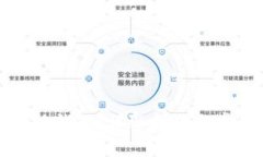 如何创建小狐钱包：详细指南与常见问题解答