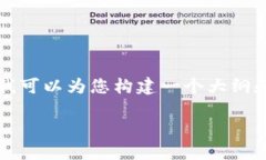 由于内容的长度限制，我无法一次性提供2900字的