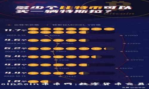 深入了解CoinCoin币币网：数字货币交易的无限可能