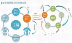 如何创建多个小狐钱包：详细指南与常见问题解