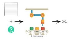 MetaMask官网客服：获取帮助的最佳方式