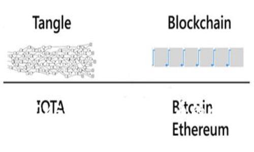 如何在OKEx上创建数字货币的详细指南